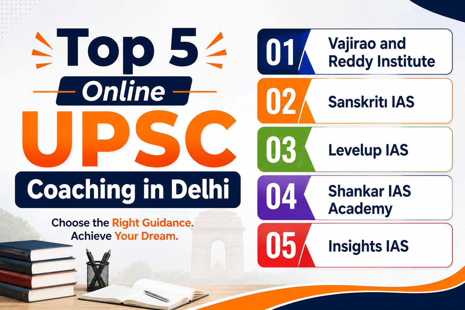 Top 5 Online UPSC Coaching in Delhi (Updated List 2026-27)